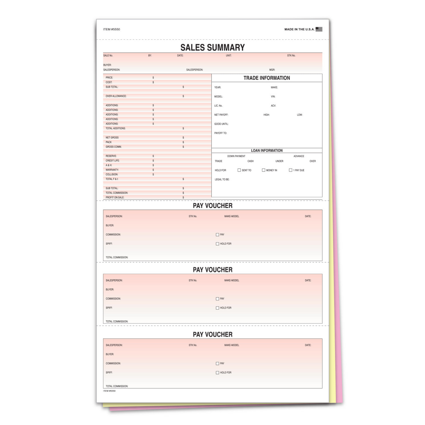Sales Summary