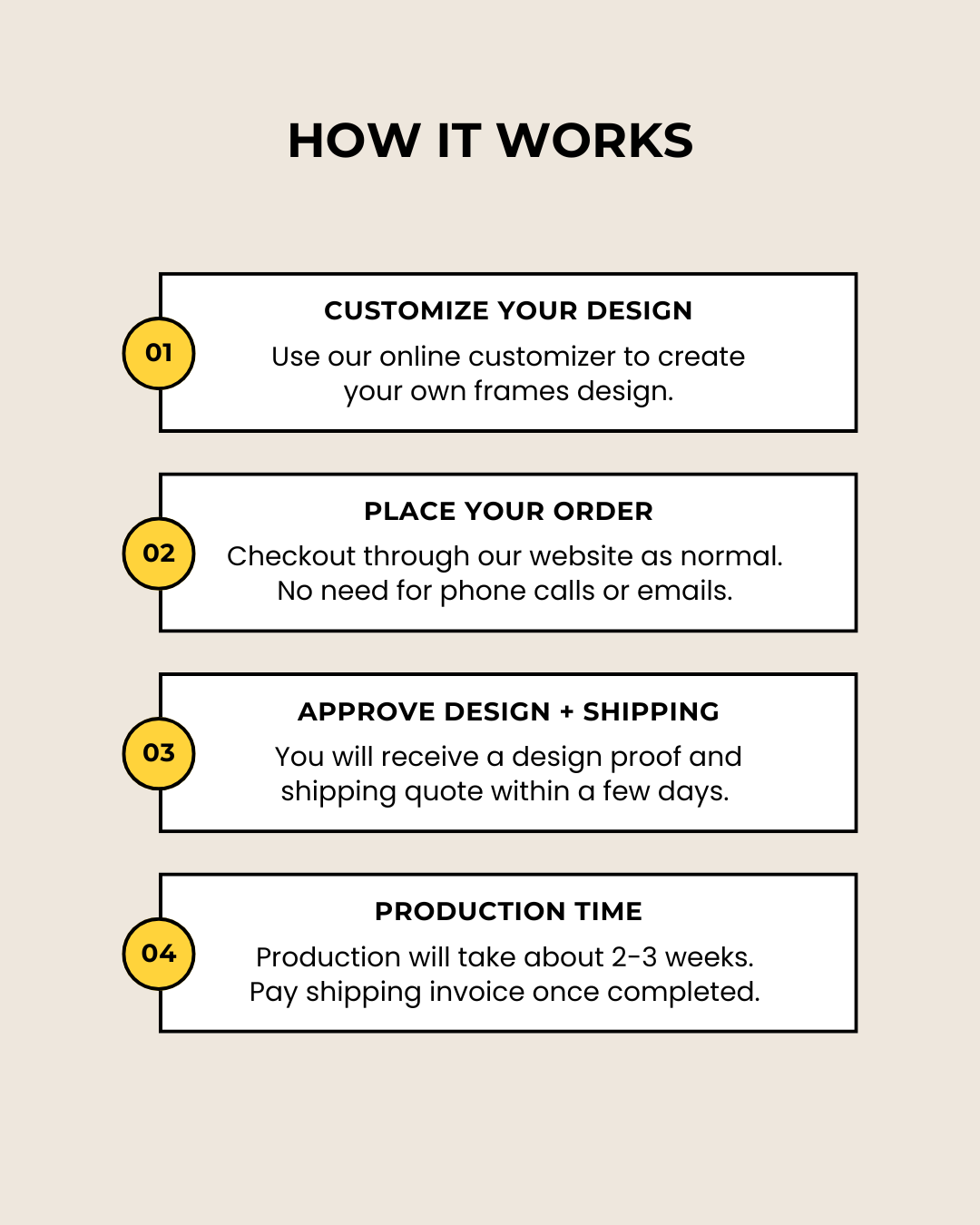 USA Made Custom License Plate Frame - California Style