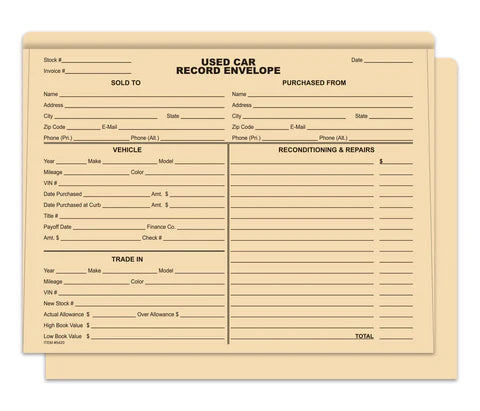 Deal Jacket Checklist.pdf What is a Deal Jacket and How to Use Them – Dealer Depot USA