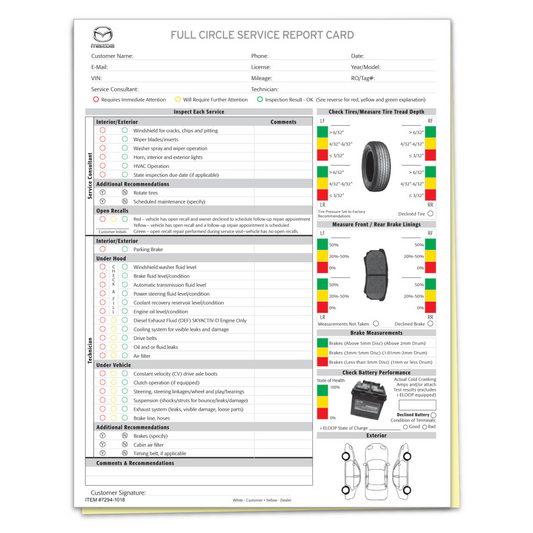 Mazda Multi-Point Vehicle Checkup - 2 Part