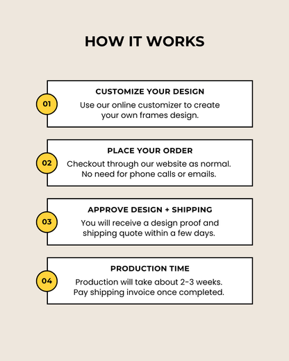 USA Made Custom License Plate Frame - California Style