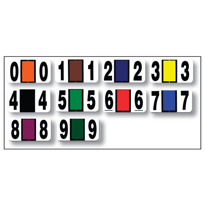 File Right Number Labels